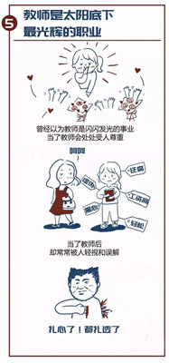 有些名言专门就是坑老师的，最怕第一句！