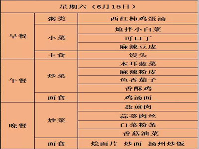 成功校园食谱—满载家的味道