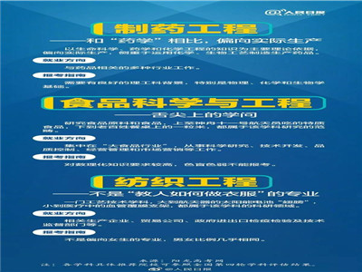就要出成绩了，人民日报发布“热门工科专业”！有你想报的专业吗？